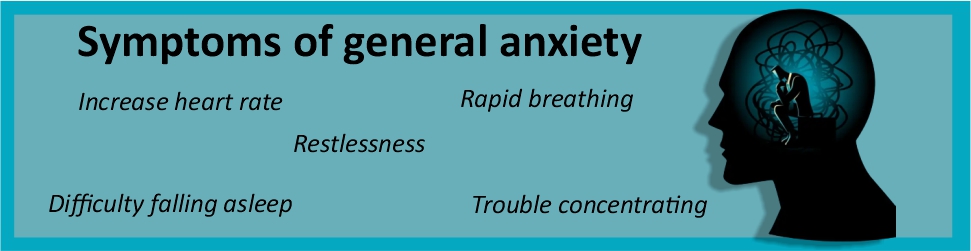 symptoms of general anxiety